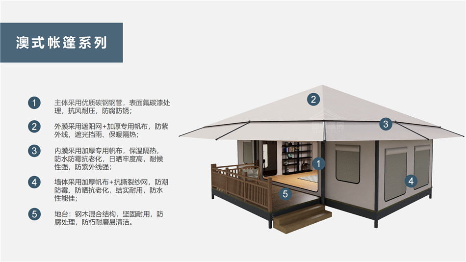 鄂城区户外野奢帐篷></p><p>此外，生物荧光照明系统还为户外露营增添了一份别样的乐趣。在夜晚，你可以躺在帐篷里，仰望星空，欣赏着周围闪烁的荧光，仿佛置身于一个神秘的童话世界。孩子们会对这神奇的光芒充满好奇，围绕着帐篷嬉戏玩耍，感受大自然赋予的独特魅力。这种独特的体验，将成为你与家人、朋友之间珍贵的回忆，让户外露营变得更加难忘。</p><p>对于追求高品质户外生活的人们来说，生物荧光照明系统的户外野奢帐篷无疑是一个绝佳的选择。它不仅提供了舒适的住宿环境，还为你带来了与自然亲密接触的独特机会。在这个快节奏的时代，让我们放慢脚步，走进大自然，感受生物荧光照明系统带来的奇妙夜晚，开启一场别样的户外野奢之旅。</p><p>随着技术的不断进步，相信生物荧光照明系统将会在未来的户外领域得到更广泛的应用。它将为更多的人带来独特的户外体验，让我们在享受自然的同时，也能领略到科技与自然相结合的无限魅力。让我们一起期待这个充满奇幻光芒的未来户外世界，迎接更多惊喜与美好的到来。</p>    </article>
    <span class=